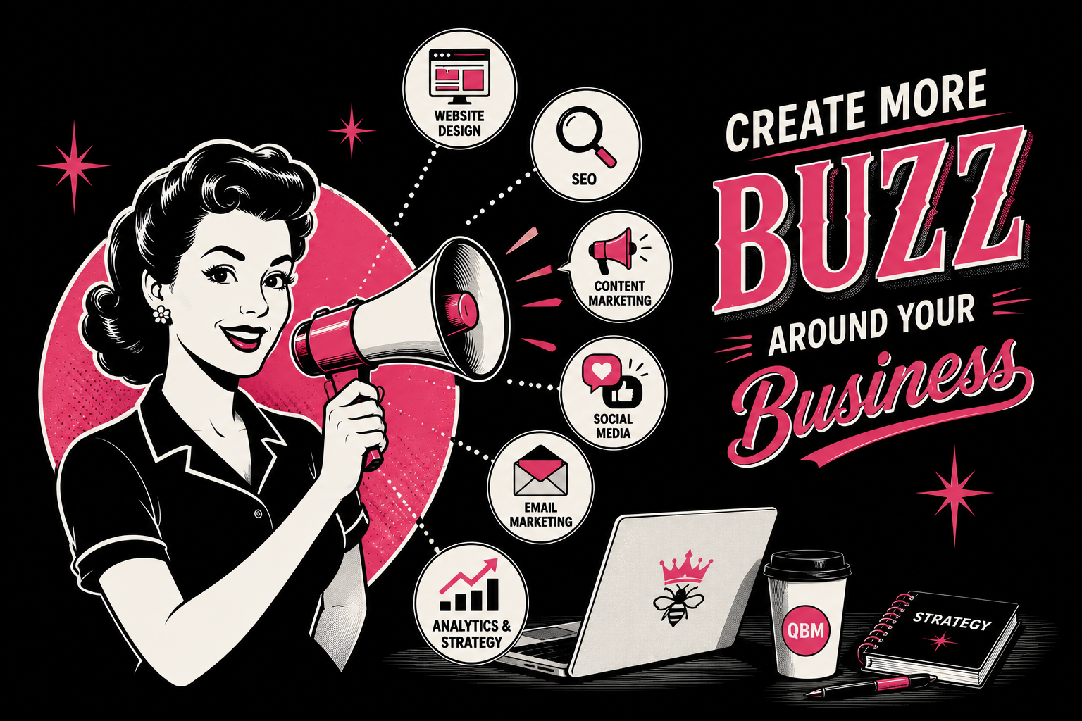 Retro businessman presenting a digital marketing strategy featuring website design, SEO, email marketing, social media marketing, and business growth services by Queen Bee Media.